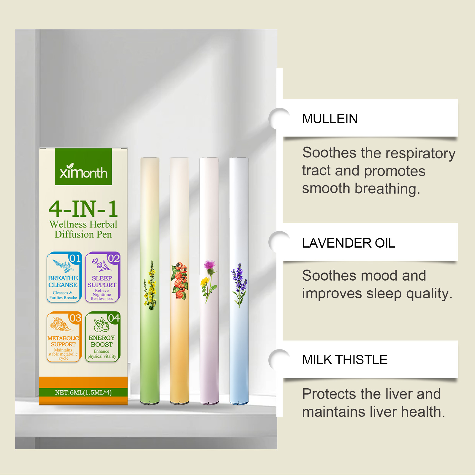4 in 1 ハーブエナジーコンボスティック 自然な健康サポ - Natural Herbal Wellness のレビューと価格